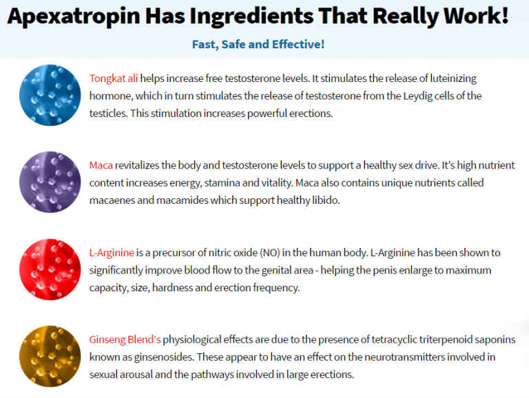 Apexatropin Male Enhancement - ingredients