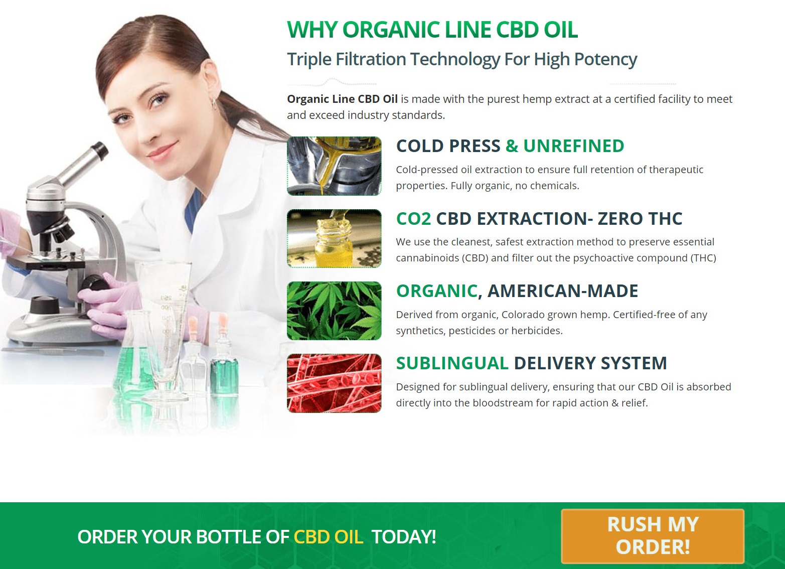 Organic Line CBD Oil Introduction