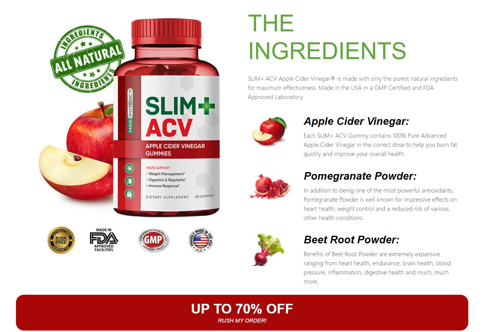 Slim+ ACV Gummies INgredients